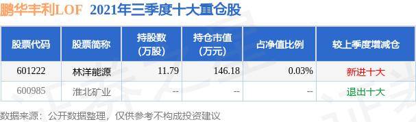 风行网：2023年澳门天天开彩资料-基金：瑞凌股份：接受欢乐港湾基金等机构调研  第4张