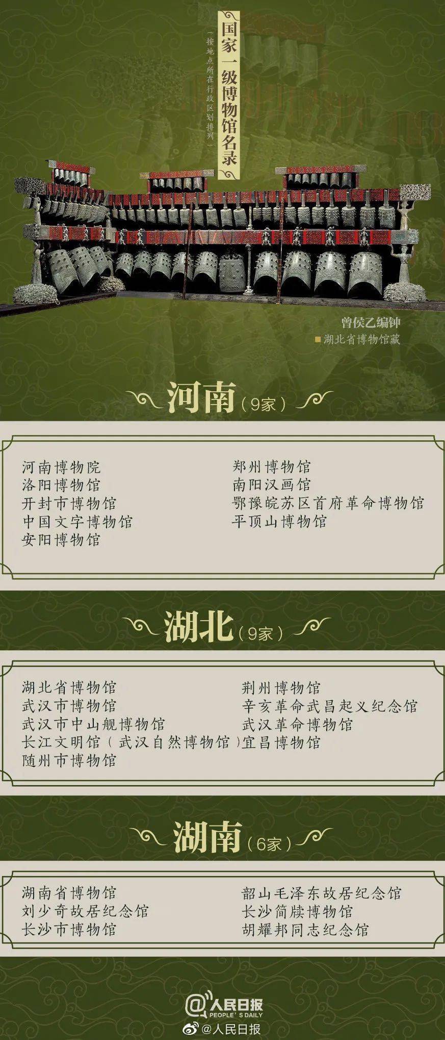 独播库：2024年澳门资料免费大全-文创首发+香道雅集，香博馆国际博物馆日游玩指南来了  第6张