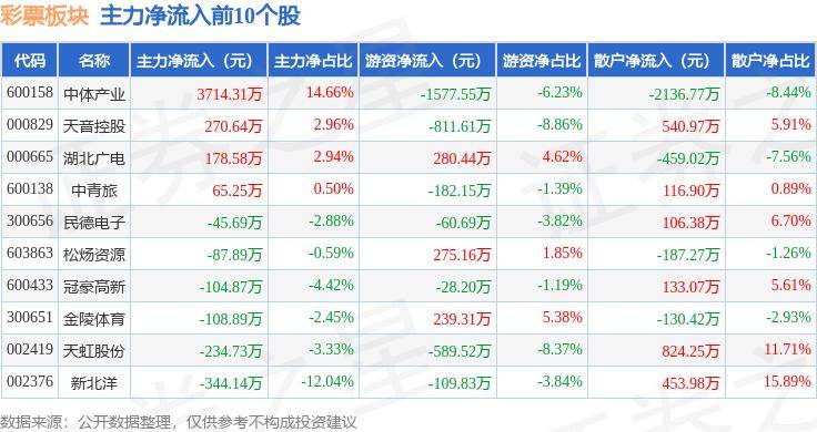 好莱坞电影【新澳门一码一肖一特一中】-“中国体育彩票”滨州市第十四届全民健身运动会乒乓球比赛举行  第3张