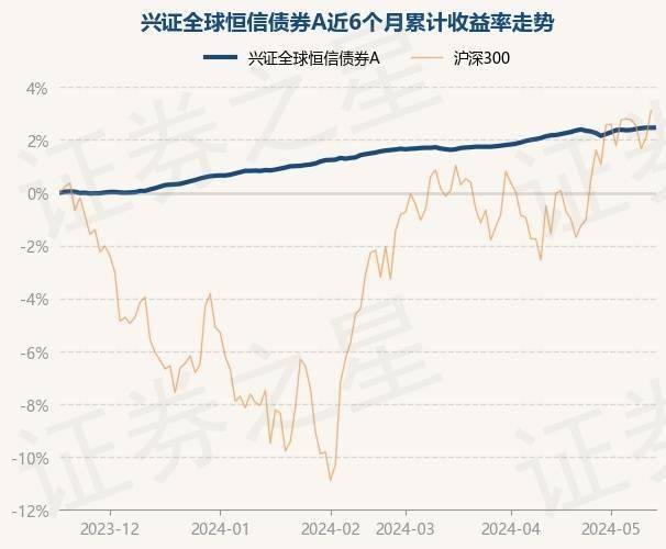 酷我音乐：香港资料大全正版资料2024年免费-5月16日科思股份跌6.52%，多策略LOF基金重仓该股