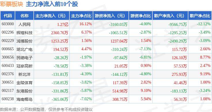 腾讯视频【欧洲杯体彩可以投注吗】-韩媒：今年一季度韩国221.2万户家庭买彩票，占比创5年来新高