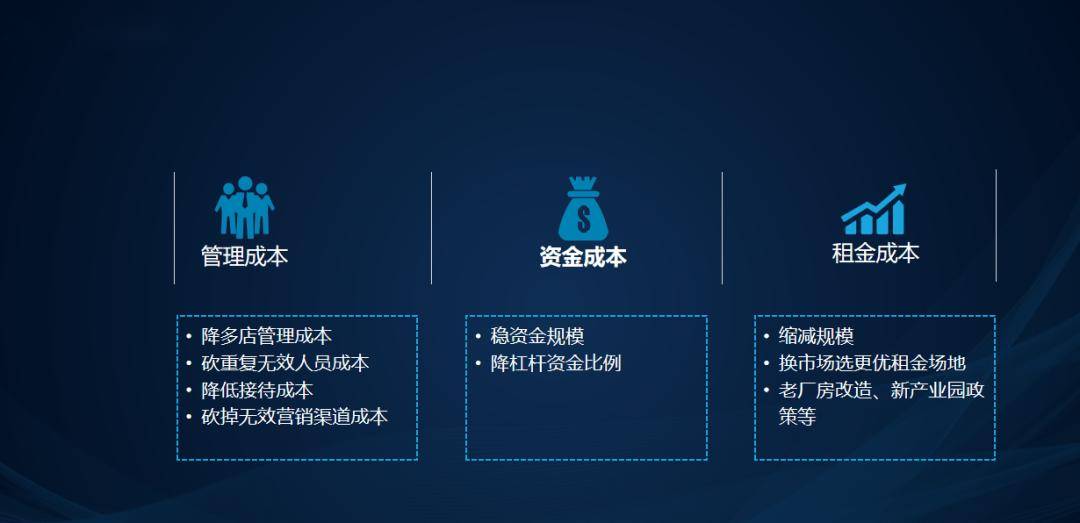 音悦台：2024年澳门管家婆资料大全-未来，中国二手车出口业务，五大趋势！