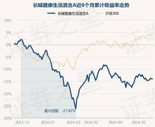 问答：2024澳门资料大全正版资料-关于减肥的“坑”您踩过几个？“科学减重宝典”助您健康享“瘦”