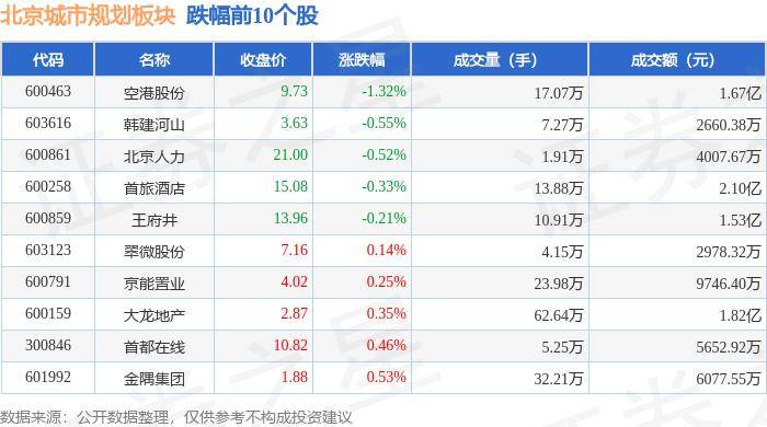 🌸湖北日报【2024澳门资料免费大全】_业界：推进城市园林绿化建设 探索城市新发展模式