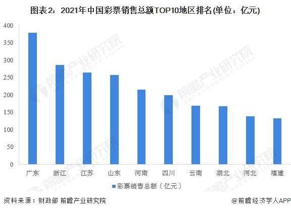 芒果影视【2O24管家婆一码一肖资料】-彩票双色球青特毫致哪倒事到底什么意思，两元一注就能中几百万？