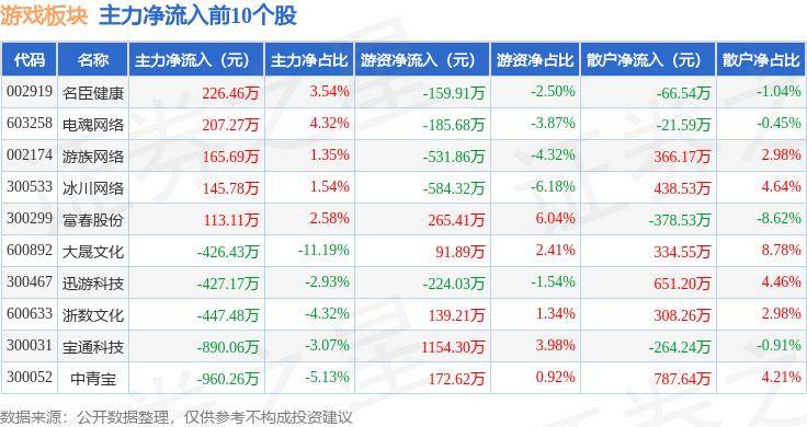 🌸中国蓝新闻【新澳2024年精准一肖一码】_港股影视娱乐股震荡下跌 柠萌影视跌超10.5%