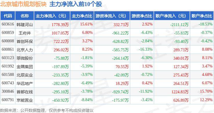 中国蓝新闻:澳门王中王100%的资料-城市：走读城市，我们在读什么？听听苏州河与十全街的对话  第7张