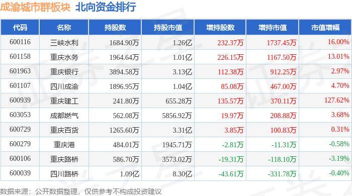 封面新闻:7777788888管家婆老家开奖记录-城市：何以中国｜明清两朝俸米粮仓变身潮流城市新空间  第1张