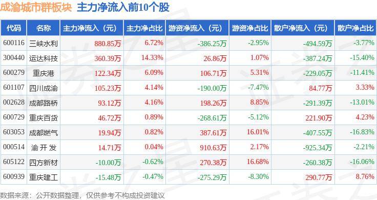 🌸中国电力新闻网 【2024澳门正版资料免费大全】_258公里的超级“地铁”！广东5座城市一线贯通，市民扎堆打卡尝鲜