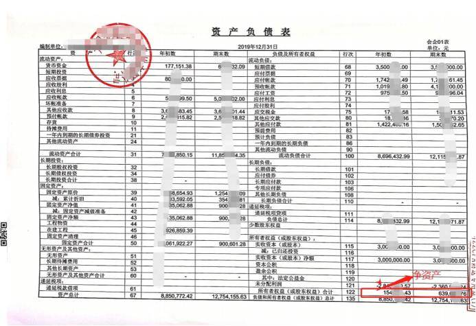 资产总额、负债总额应以具有资质的中介机构鉴证的企业会计报表期末数为