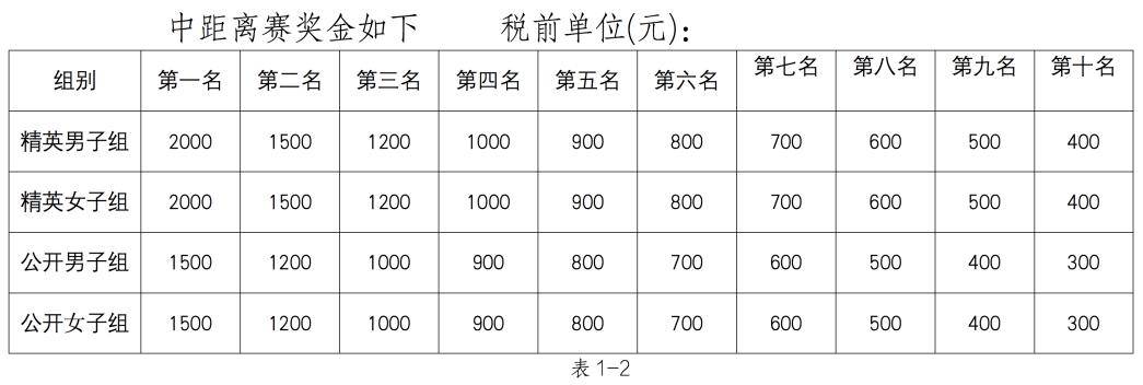 🌸【澳门一肖一码100准免费资料】🌸_市政协开展“打造生育友好型城市”调研暨重点提案督办