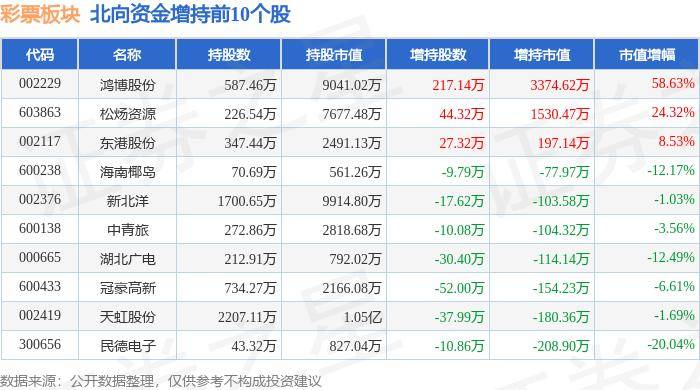 快手短视频【2024年欧洲杯投注网】-药店的尽头卖彩票？云南药王“一心堂”两用  第2张