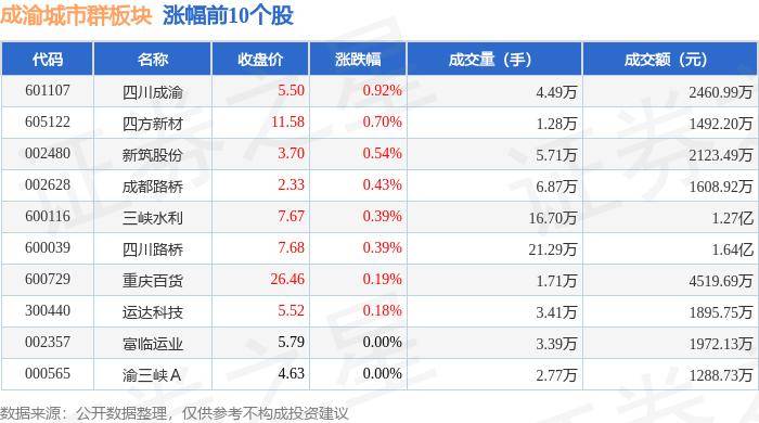 🌸中国旅游新闻网 【王中王一肖一码正版资料】_延庆入选气候适应型城市建设试点名单