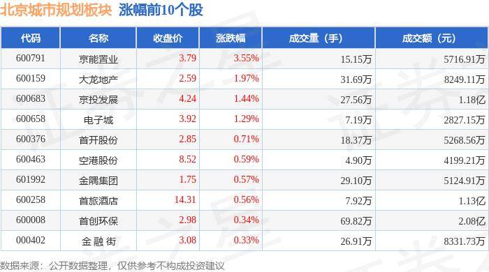 🌸趣头条【香港二四六开奖免费资料】_兰州市城市新增公交车全部实行新能源化