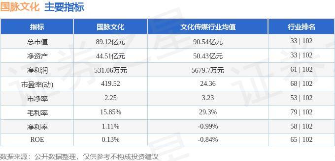 中国新闻社:2024澳门正版资料免费大全-文化味浓了、经济热了，暑期出游人气旺释放“夏日消费”强劲动力