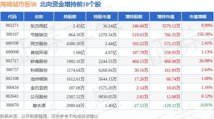 🌸中国工信产业网 【2024澳门资料正版大全】_中国最凉快的4个城市，夏天根本不用开空调，晚上睡觉还得盖被子