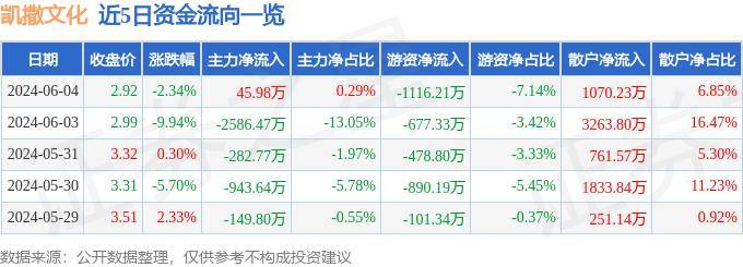 河南日报:澳彩资料免费资料大全生肖灵码表-缤纷无尽夏，在法门文化景区开启夏日之旅