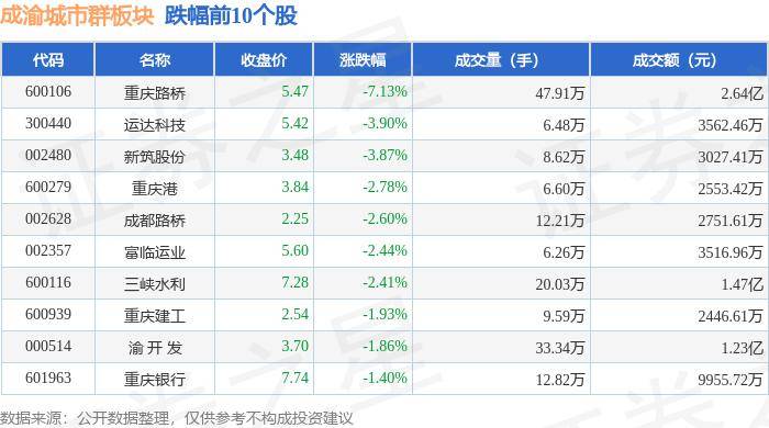 🌸【新澳彩资料免费资料大全33图库】🌸_住建部：用好国债资金，加快实施城市排水防涝能力提升工程