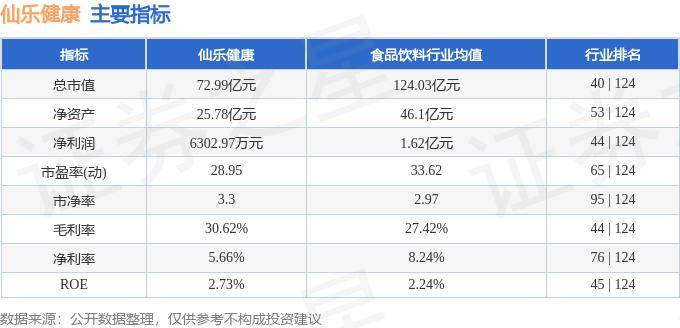 运城新闻🌸2024澳门天天六开彩免费资料🌸|5月29日基金净值：融通健康产业灵活配置混合A/B最新净值2.651，跌0.04%  第2张