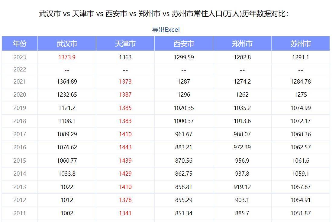 经济日报:一肖一码免费提前公开资料-城市：把党的工作覆盖到城市最活跃的经络上  第2张