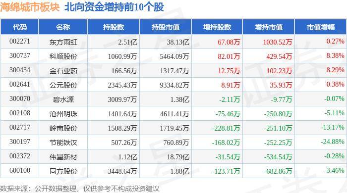 🌸北京青年报【最准一肖一码一一子中特】_以笔记形式为城市立传