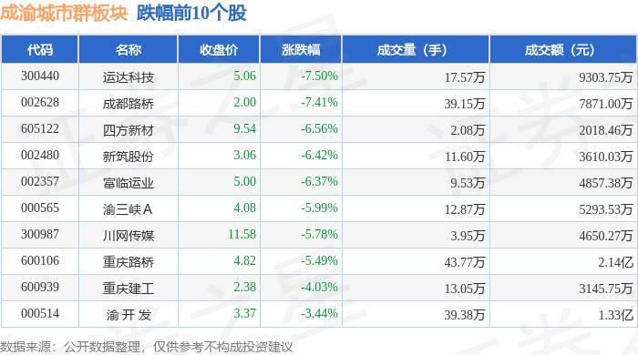 🌸紫金山【2023管家婆资料正版大全澳门】_当生活的城走向消费的城：由定海桥、提篮桥、梅龙镇谈上海城市变迁