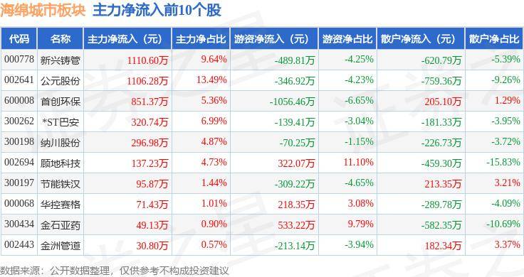 🌸指尖新闻【澳门六开奖结果2024开奖记录查询】_尽览外滩江景、俯瞰城市夜景…2024年大众点评“必住榜”揭晓，上海54家酒店上榜