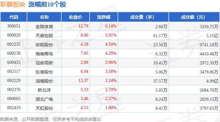 网易公开课【欧洲杯体育彩票官网】-他用中学数学公式，中14次彩票头奖赚2亿，多国因他改变彩票规则