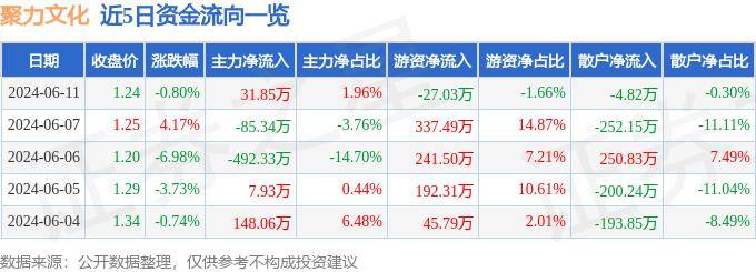 中国能源网 :2024澳门天天六开彩免费资料-600余中俄青少年在哈尔滨参加文化交流活动