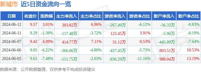 🌸【澳门一肖一码必中一肖一码】🌸_选专业还要看城市？部分省份优势专业总结，一起来看！