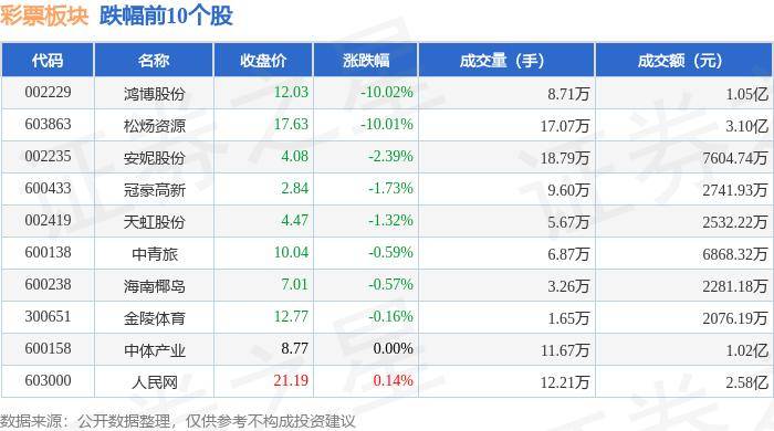 头条【2024欧洲杯买球的网站】-刮刮乐断货，彩票店老板急了