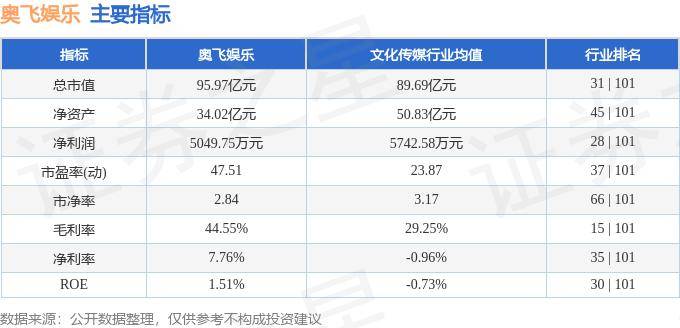 🌸【2024新澳门彩4949资料】🌸_运城一家娱乐场所存在有偿陪侍，被停业整顿！