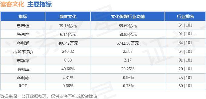 证券时报网 :84995澳门论坛资料库生肖表-绝味鸭脖长青不衰 将中国卤味文化汇入市场生机