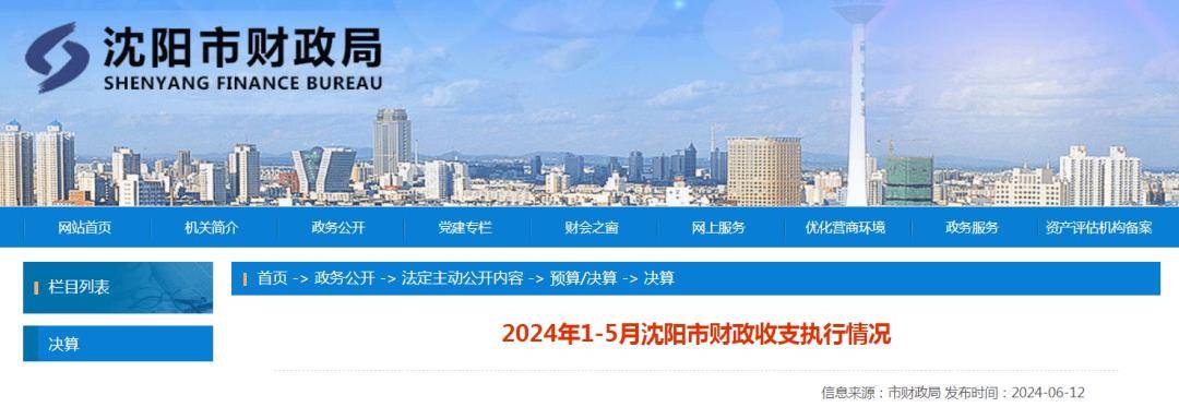 2024年1-5月沈阳市财政收支执行情况
