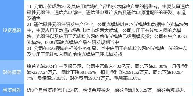 中国水利网 🌸7777788888管家婆老家开奖记录🌸|iPhone15只要4500多，国产5G手机售价5499，毫不犹豫买苹果  第3张