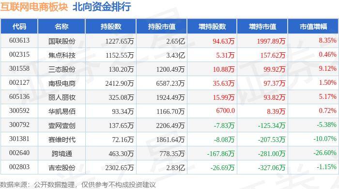 中国水利网 🌸7777788888管家婆老家开奖记录🌸|5月15日工银互联网加股票净值0.4620元，下跌0.22%  第4张