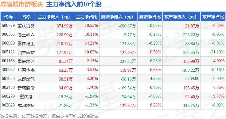 🌸橙柿互动【2024新澳门天天开好彩大全】_今晚一起见证！重庆万盛经开区登上“城市封面”告白祖国