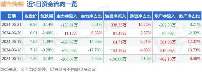 🌸央视网 【管家婆一码一肖100中奖】_广东跨市“地铁”今日开通：全长 258 公里，横跨广州、惠州等 5 座城市