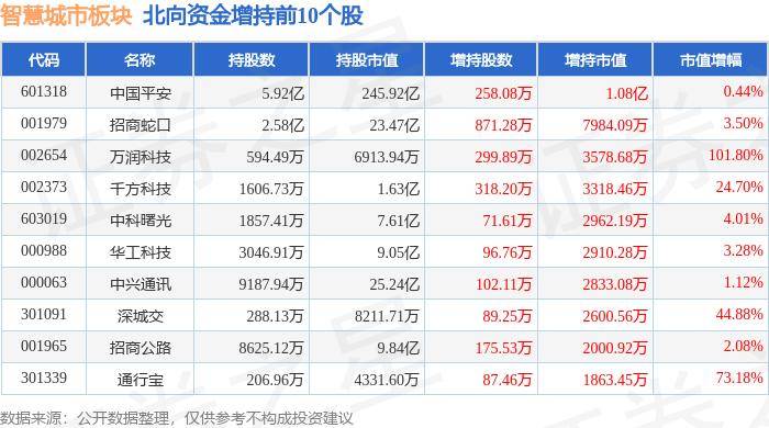 🌸赣南日报【2024澳门天天开好彩大全】_泰安市新型智慧城市建设工作推进会议召开  第3张