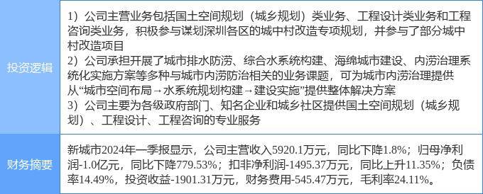 🌸中国安全生产网 【王中王资料特马最准一肖】_河南宝丰：擦亮城市“窗口” 提升文明形象