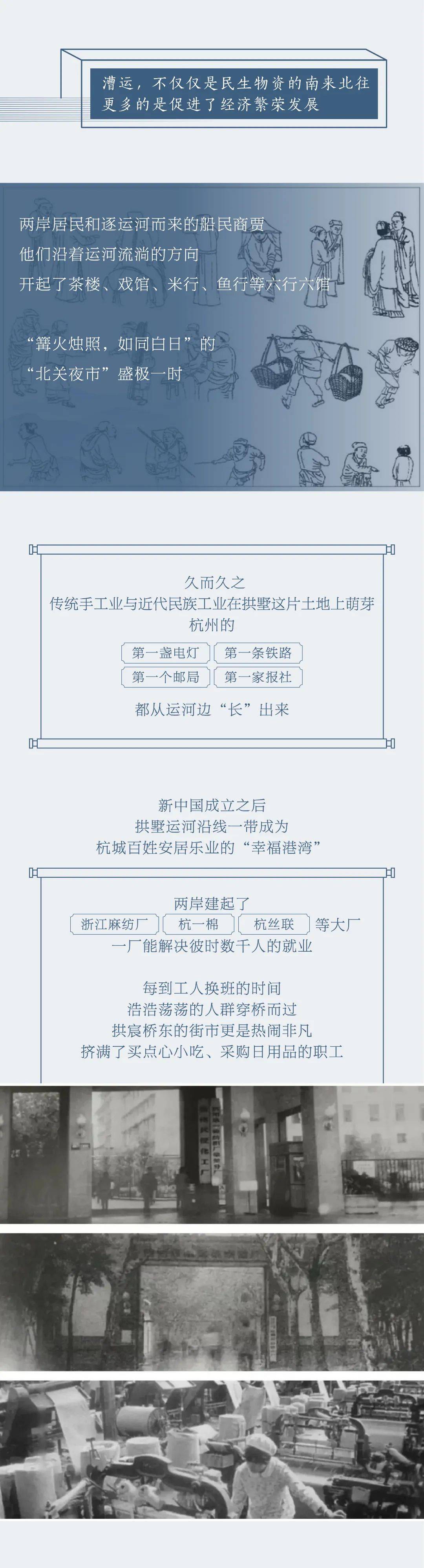 参考文献：文中提及的相关内容主要来源于公开出版的书籍、期刊文章以及