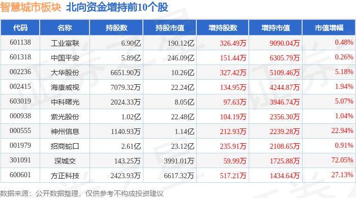 🌸指尖新闻【新澳门一肖一码精准资料】_信达证券给予分众传媒买入评级，分众传媒：同美团双方达成意向合作，推进低线城市电梯视频媒体开发运营