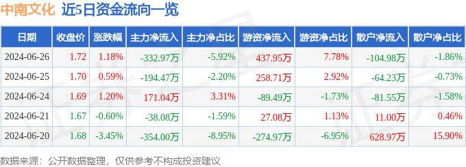 重庆日报:澳门正版资料免费大全精准-“湘”港学子携手同行，一起感受中华文化魅力  第1张