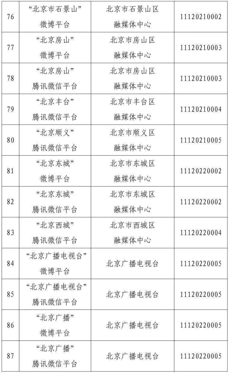 河南日报🌸2024年管家婆100%中奖🌸|5月21日胜蓝股份跌5.32%，大成360互联网+大数据100A基金重仓该股  第3张