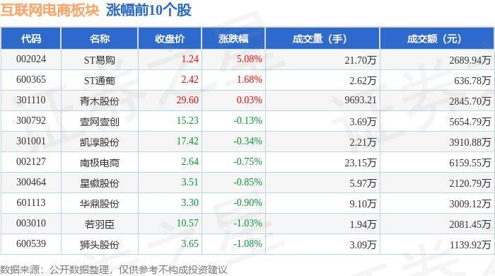 🌸中国教育新闻网 【澳门资料大全正版资料2024年免费】|AI狂热远超互联网泡沫，泡沫论或许并非杞人忧天  第6张