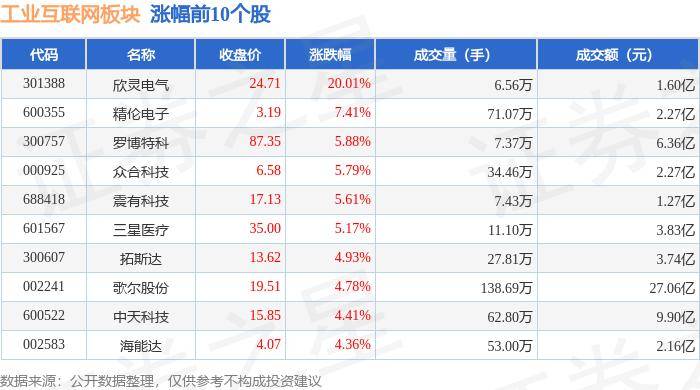 🌸郑州日报【2024澳门资料大全正版资料免费】|【ETF动向】8月27日广发海外中国互联网30(QDII-ETF)基金跌4.43%，份额增加5亿份  第4张