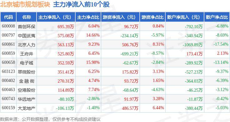 🌸云黔南【澳门一肖一码100准免费资料】_肇庆：在大湾区做一个有温度的城市