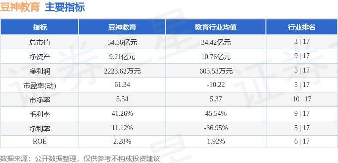 新浪电影：香港最准的一肖100-江夏2所拟入选！教育部最新公示