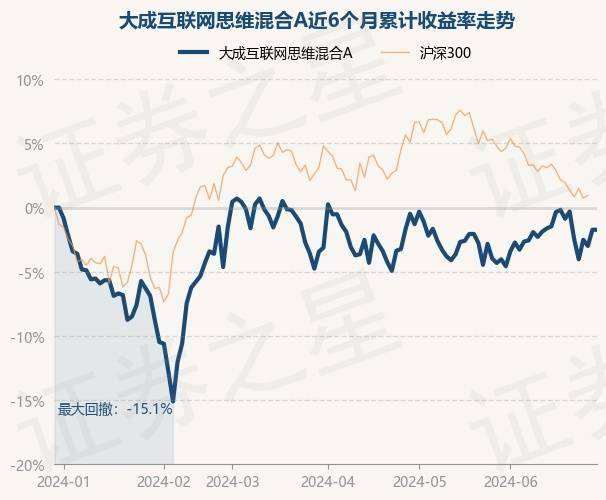 中国农网 🌸新澳2024年精准一肖一码🌸|勤辰资产林森：AI浪潮带来新的成长曲线 优质互联网公司值得关注  第3张