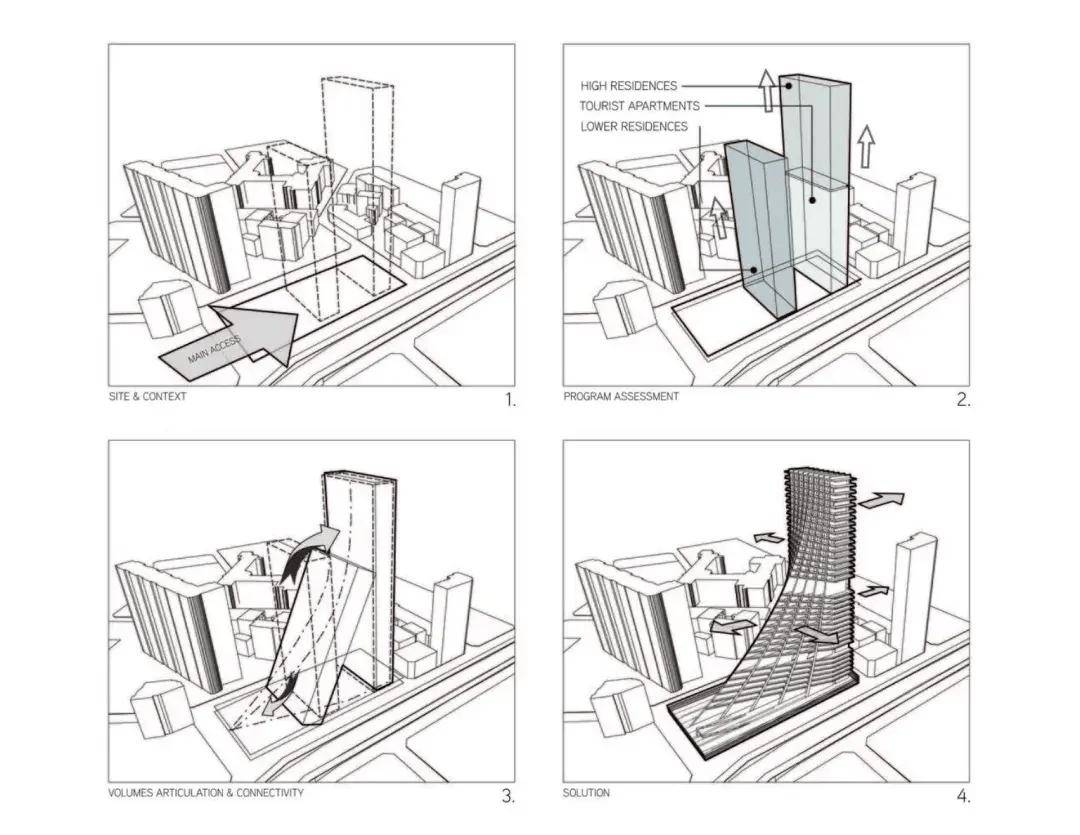 设计灵感丨建筑生必备指南：如何发展建筑设计概念(图4)